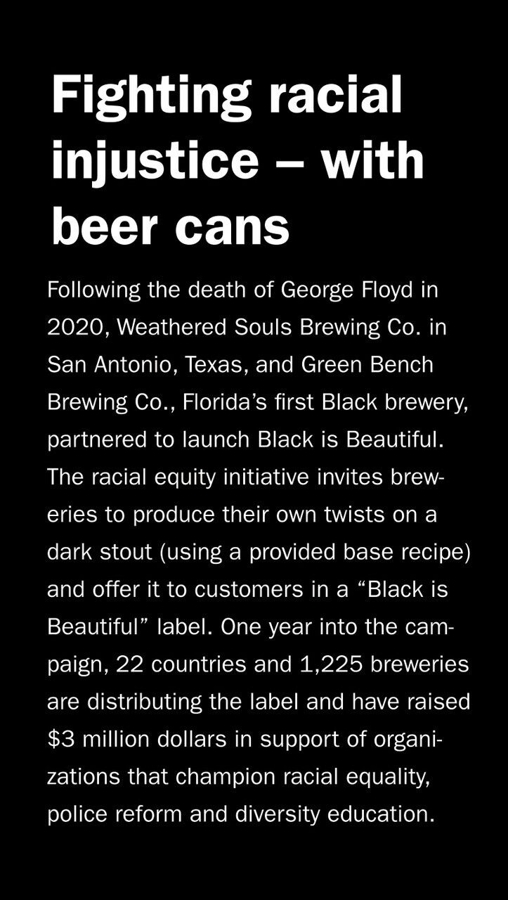breweries